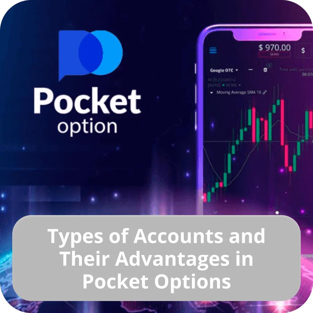 Want More Money? Start Pocket Option Platform Features